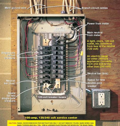 how to wire electrical fuse breaker box house wiring diagram|old house fuse box diagram.